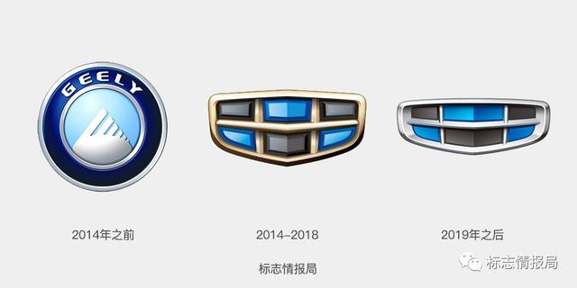 國産汽車5大品牌logo彙總（盤點那些更換新logo的汽車品牌）5