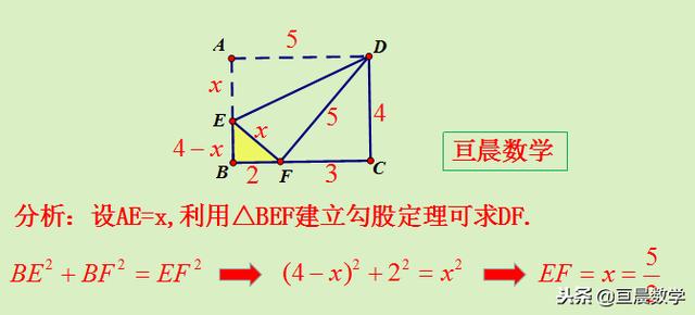 中考最簡單的半角模型（矩形折疊模型中考必備）4