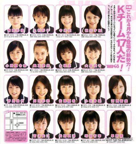 akb48每個成員圖文介紹（盤點AKB48初期畢業成員名單）2