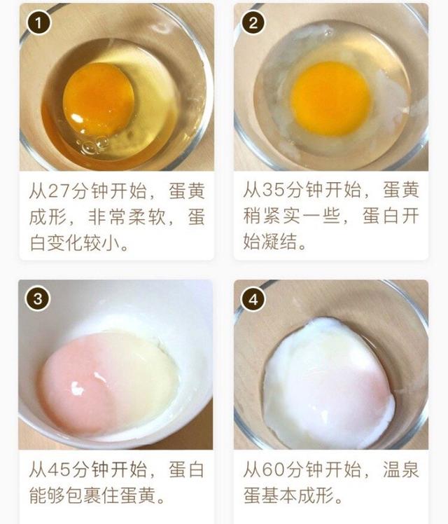 怎麼做出溫泉蛋或溏心蛋（煮溫泉蛋溏心蛋）10