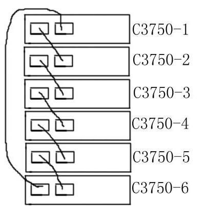 思科3750g交換機簡單配置（多台Cisco思科3750交換機堆疊技術配置向導）3