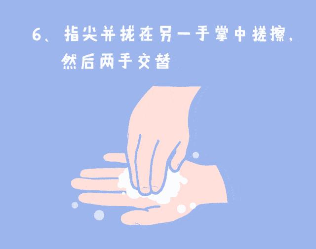 告訴孩子用七步洗手法洗手（好好洗手細菌不留）7