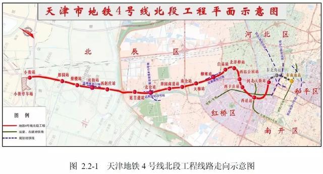 天津地鐵8号線一期最新進展（最快的年底運營）4