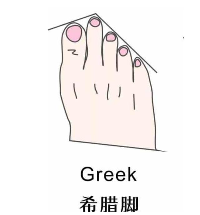 女性腳型的标準（女人腳型一般分為這5種）4