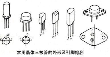 直插式三極管封裝對應管腳（常用三極管的封裝形式和管腳識别方法）1