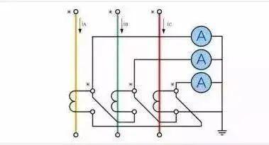 電流互感器常見的接線方式（電流互感器的原理和接線圖）7