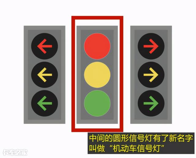 綠燈亮過了停在路口等紅燈扣分嗎（紅燈停綠燈行規則改了）3