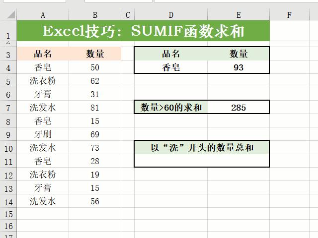 sumif及sumifs函數多條件求和（2分鐘可以學會的SUMIF函數求和技巧）4