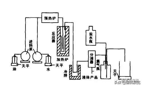 日本工業發展建議（你不懂的日本工業）6