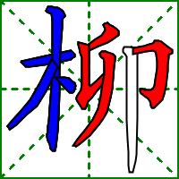 柳字筆畫技巧（柳liǔ字的筆畫循序）9