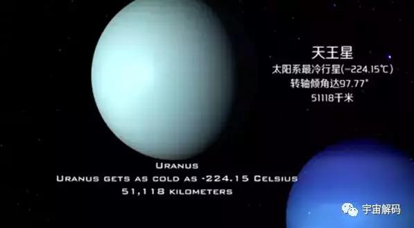 關于天王星的簡介（關于天王星的十大科普知識）4