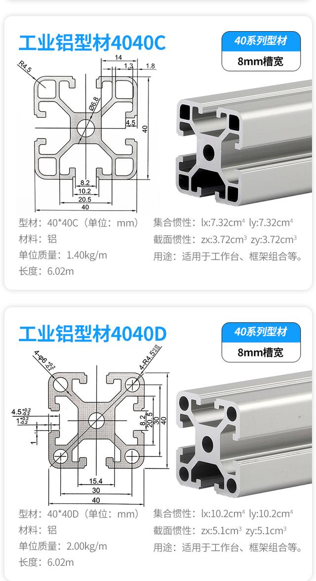 工業鋁型材規格尺寸表（工業鋁型材規格表中的40系列鋁型材）2