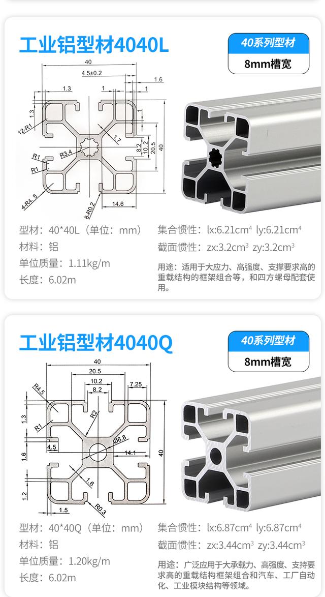 工業鋁型材規格尺寸表（工業鋁型材規格表中的40系列鋁型材）6