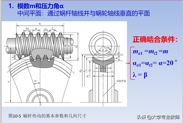大學機械基礎課程設計減速器結構（大學機械專業知識）11
