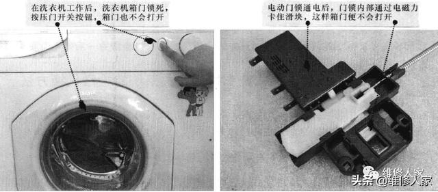 滾筒洗衣機怎麼短接門開關（滾筒式洗衣機門開關結構和原理圖解）5