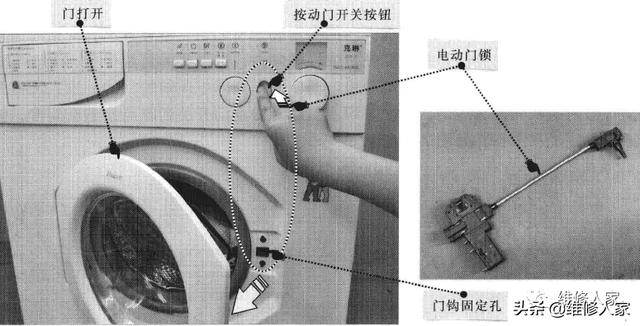 滾筒洗衣機怎麼短接門開關（滾筒式洗衣機門開關結構和原理圖解）1