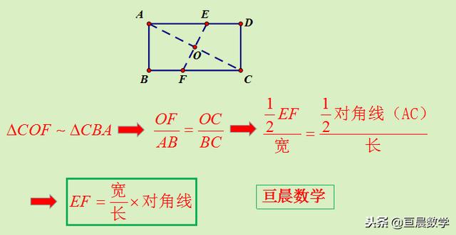 中考最簡單的半角模型（矩形折疊模型中考必備）11