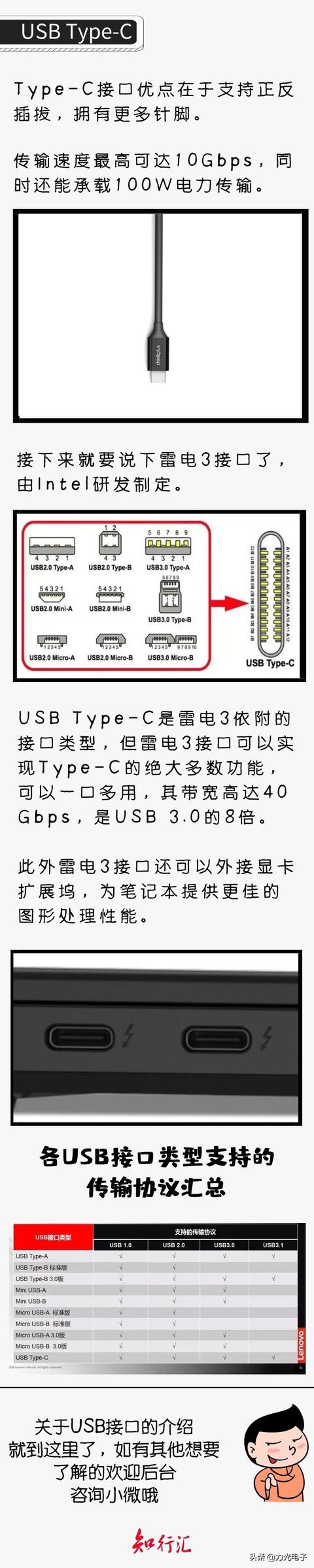 usb接口是一種非常常用的接口方式（你熟悉又陌生的USB接口全解析）5