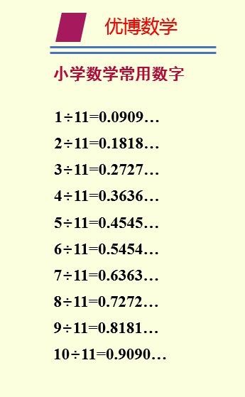 小學數學常見數字（小學階段常用的數字）9