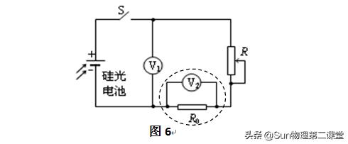 高中物理伏阻法測電源電動勢實驗（測定電源的電動勢和内電阻）(8)