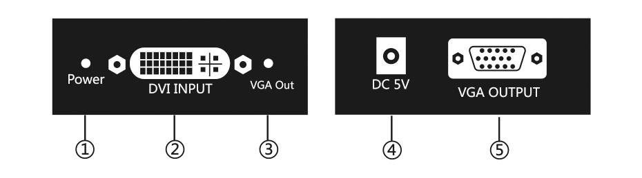 顯示器頭是dvi接電腦vga可以嗎（主機是DVI接口的顯示器是VGA的）3
