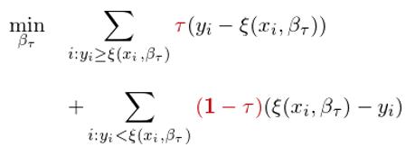 幾個變量之間相關性分析表格（用QuantileRegression）9