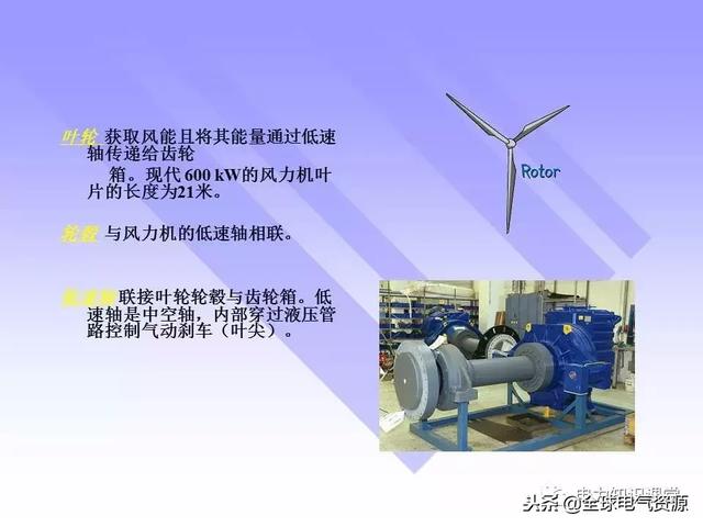 風力發電機工作原理基礎（風力發電機工作原理基礎）5