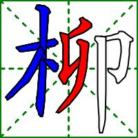 柳字筆畫技巧（柳liǔ字的筆畫循序）8