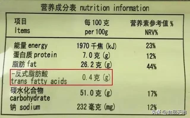 為什麼食品裡有反式脂肪酸（食品中反式脂肪酸的危害）1
