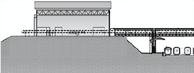 區段站内部設計（中小型客站站型選擇及控制因素）8
