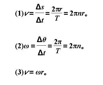 物理必修二圓周運動知識導圖（高中物理必修第二冊-描述圓周運動的5個物理量）2