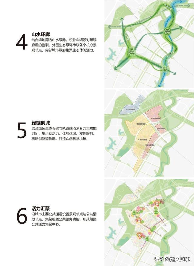 重慶軌道交通線路10号線南延（重慶市軌道交通6号線線路及示範站點綜合開發策劃）9