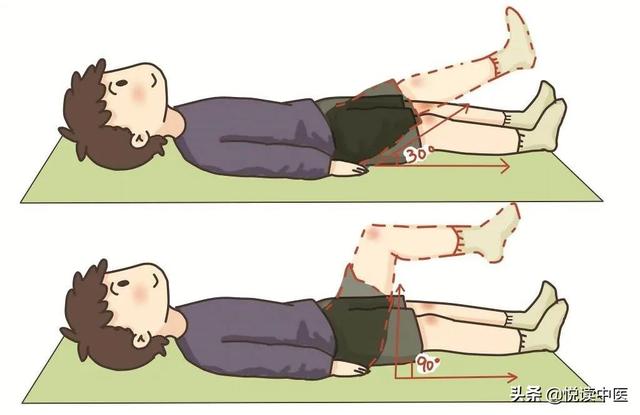 膝關節的功能鍛煉您不妨試一試（即學即會的膝關節運動療法）3