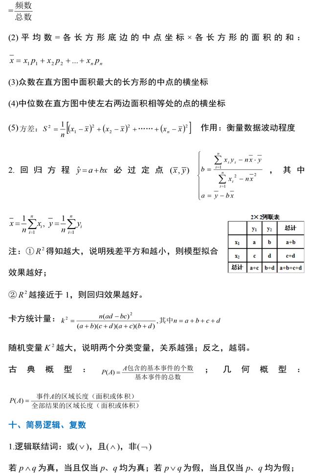 高中數學知識點公式和學習方法（高中數學知識點）17