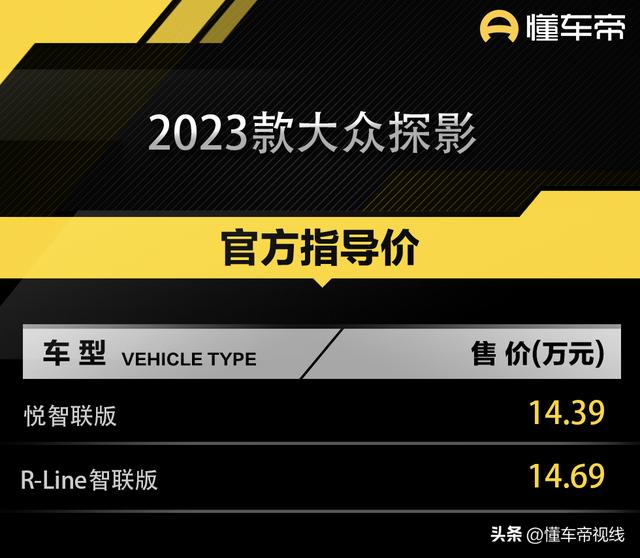 大衆越野車2023年新款（大衆探影售14.39萬元起）