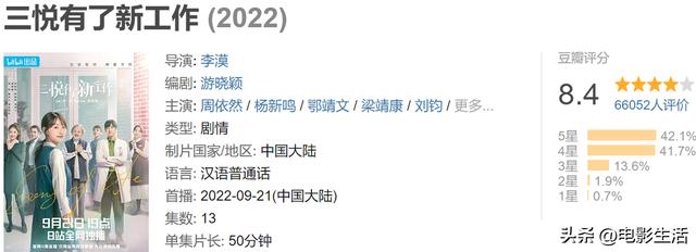趙麗穎劉亦菲古裝電視劇（2022年十佳國産劇最高飙上9.3分）9