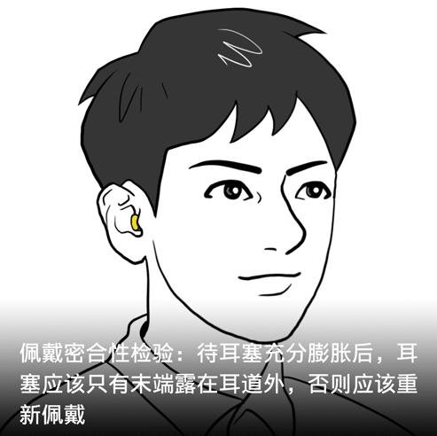 護耳器一般包括（個人防護用品--）4