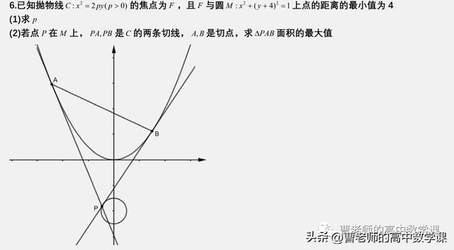 阿基米德三角形在高考中的應用（抛物線中的阿基米德三角形應用篇）9