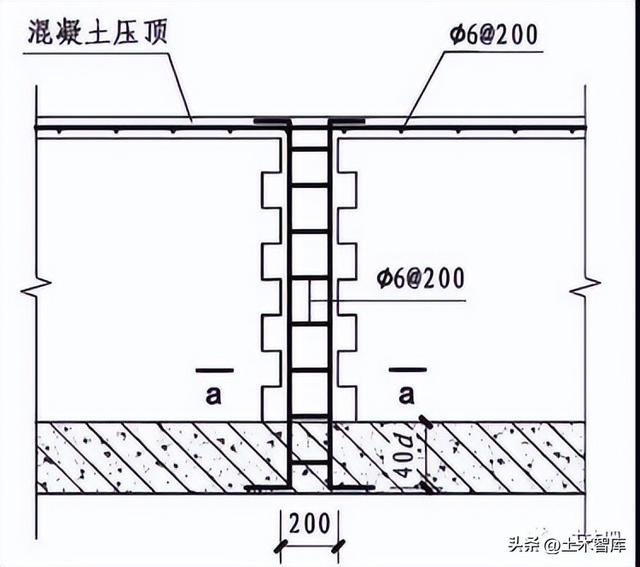 2米高的女兒牆可以用砌體施工麼（砌體女兒牆的限制）(3)