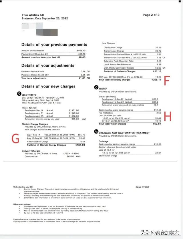 加拿大空置稅怎麼收（解讀加拿大水電費和垃圾清運費賬單）2