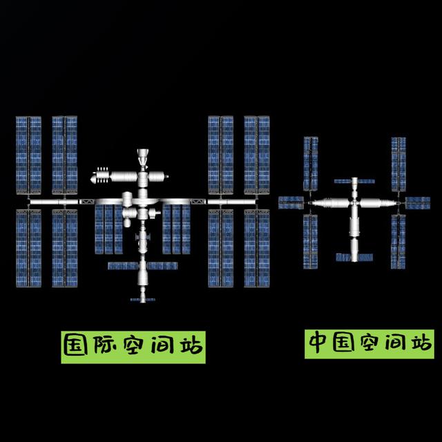 天宮空間站與國際空間站尺寸（天宮空間站與國際空間站對比）1