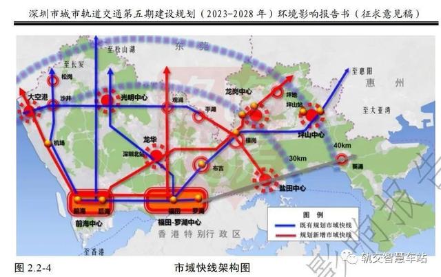 深圳軌道交通第四期規劃調整會議（深圳城市軌道交通第五期建設規劃）8