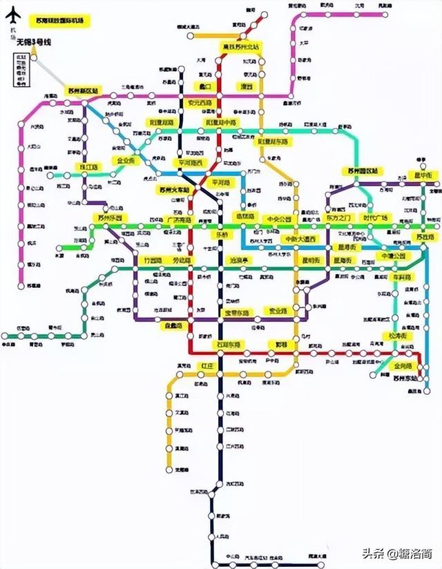 高鐵地鐵的發展（全民都應該了解）5