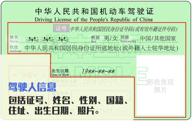異地駕駛證逾期未換證流程（趕緊檢查駕駛證）2