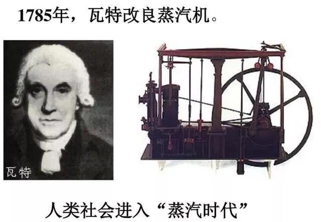 瓦特發明蒸汽機是幾幾年（工業革命的來臨）1