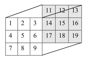 如何創建一個矩陣matlab（Matlab基礎入門手冊第二章）1