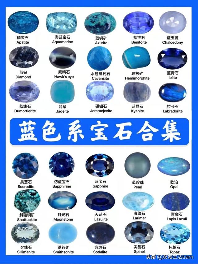 怎樣的藍寶石最好