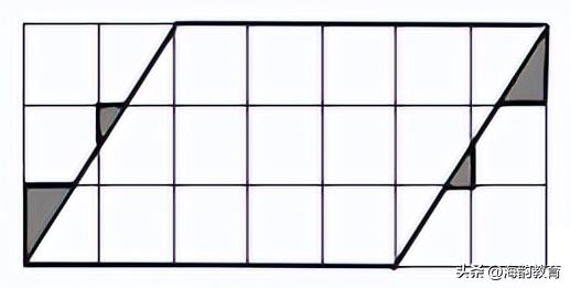 平行四邊形面積教學設計方案（海韻教育小學數學平行四邊形面積教學設計）5