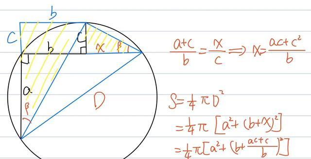 求圓半徑定理（求圓的半徑條件如圖所示）5