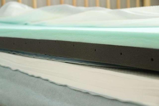 軟硬适中才适合你的床墊（780個彈簧9個分區軟硬雙面設計）17